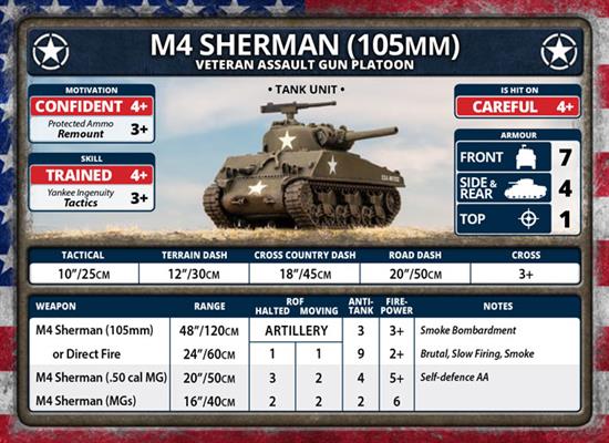 Flames of War - USA: M4 Sherman (105mm) Platoon