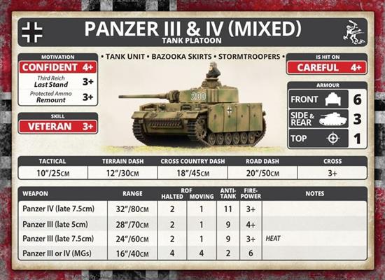 Flames of War - Kursk: Complete World War II Starter Set