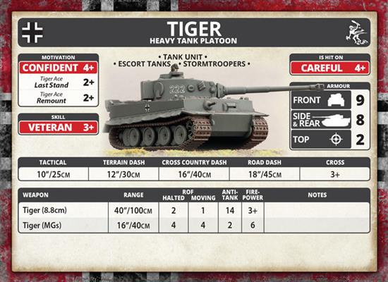Flames of War - Kursk: Complete World War II Starter Set