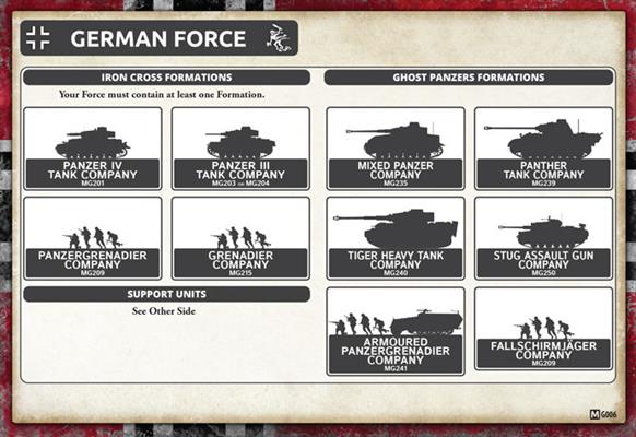 Flames of War- Stalingrad: Complete World War II Starter Set