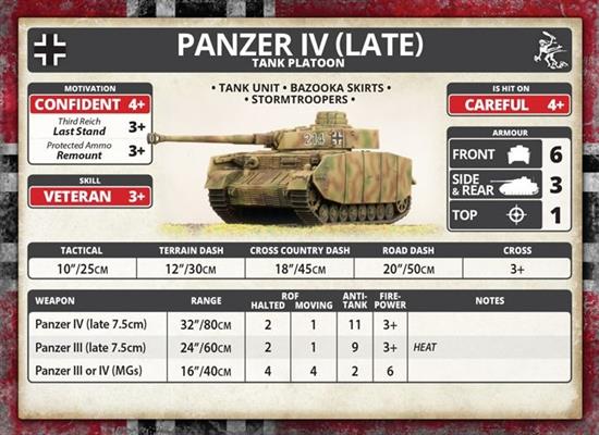 Flames of War - Kursk: Complete World War II Starter Set