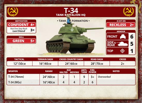 Flames of War - Kursk: Complete World War II Starter Set