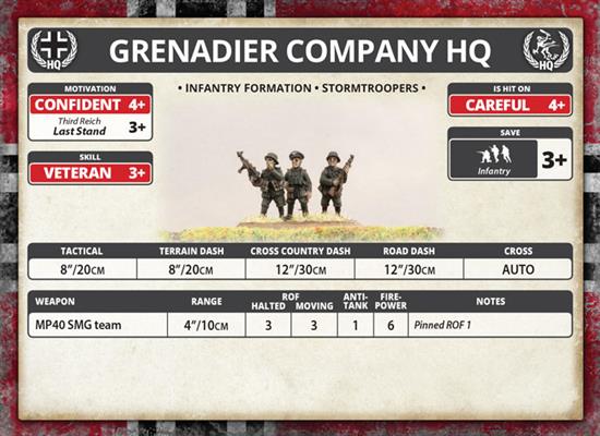 Flames of War- Stalingrad: Complete World War II Starter Set