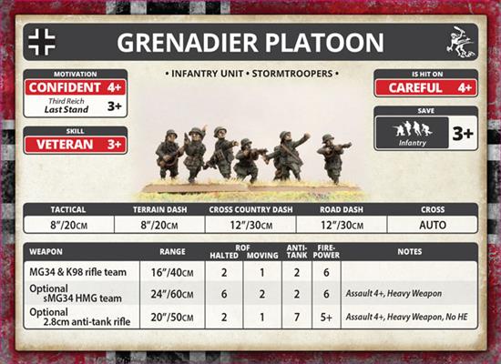 Flames of War- Stalingrad: Complete World War II Starter Set