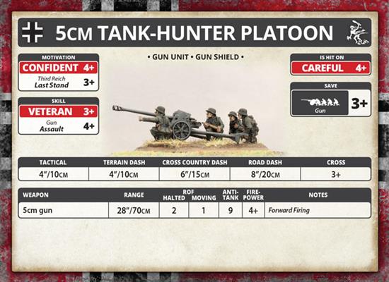 Flames of War- Stalingrad: Complete World War II Starter Set