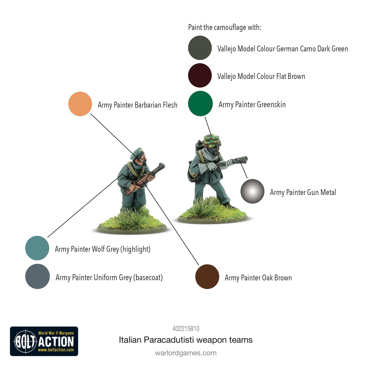 Bolt Action - Italy: Italian Paracadutisti Weapons Teams