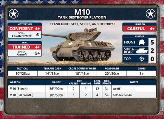 Flames of War - USA: Fortress Europe American Unit Cards