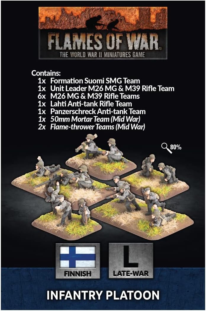 Flames of War: Battlefront Miniatures Finnish: Jalkava Platoon Flames of War: Battlefront Miniatures Finnish: Jalkava Platoon