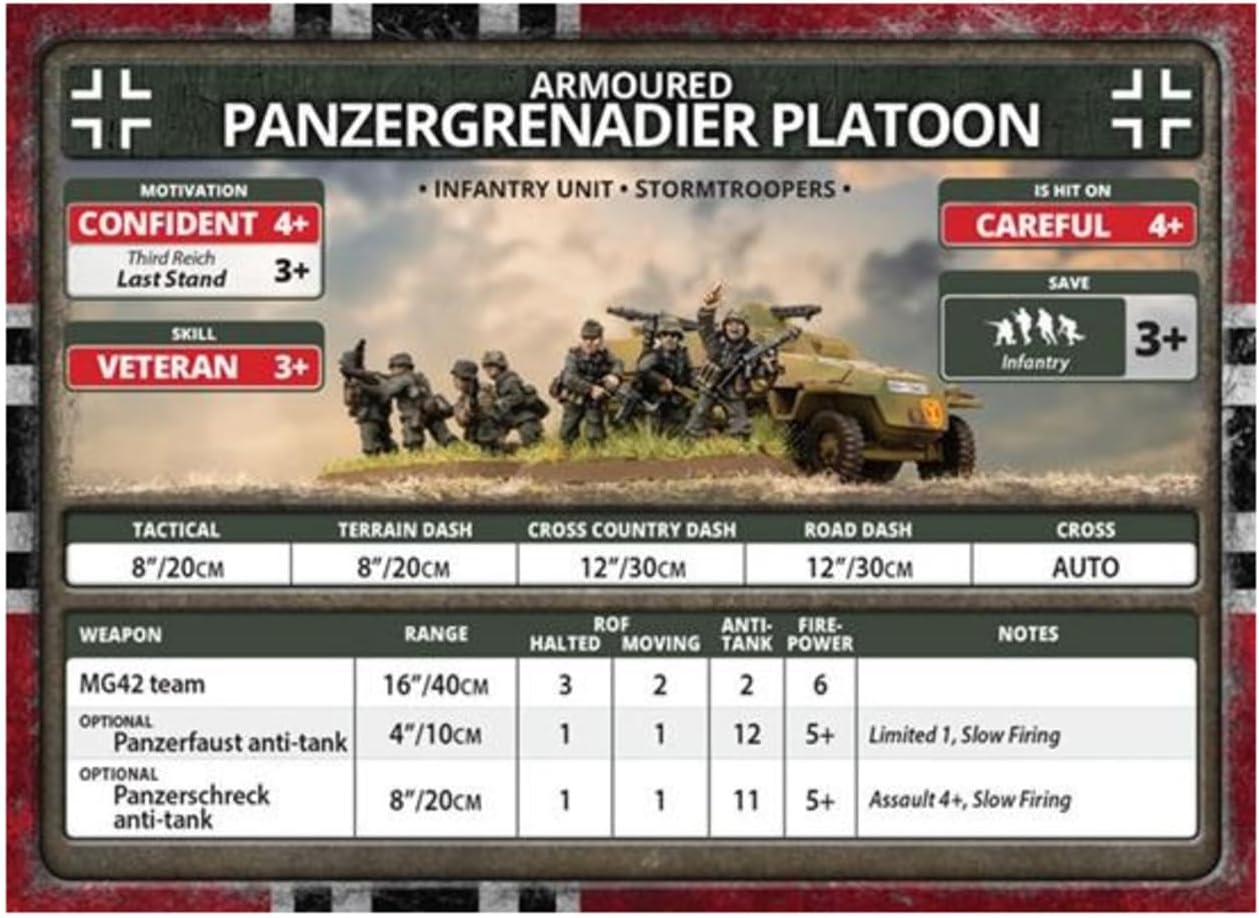 Flames of War: Late War: German: Panzergrenadier Platoon Flames of War: Late War: German: Panzergrenadier Platoon