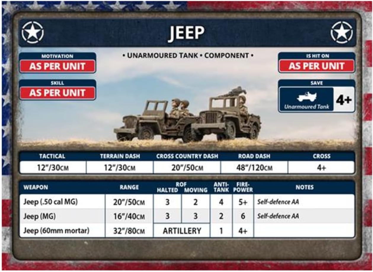 Flames of War - USA: Late War: United States: M8 Recon Platoon / Security Section Flames of War - USA: Late War: United States: M8 Recon Platoon / Security Section