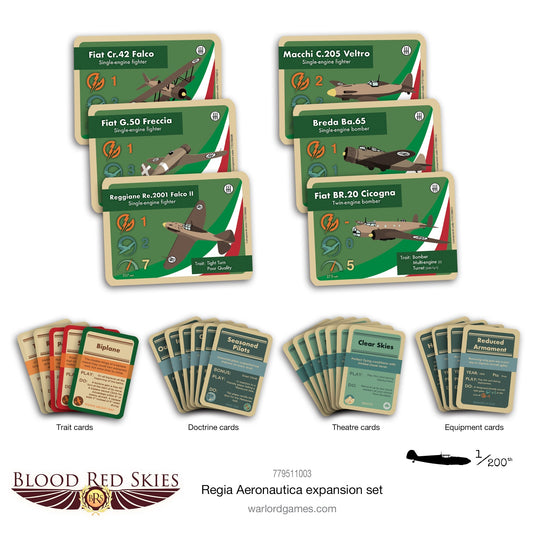 Blood Red Skies: Regia Aeronautica Expansion Pack Blood Red Skies: Regia Aeronautica Expansion Pack