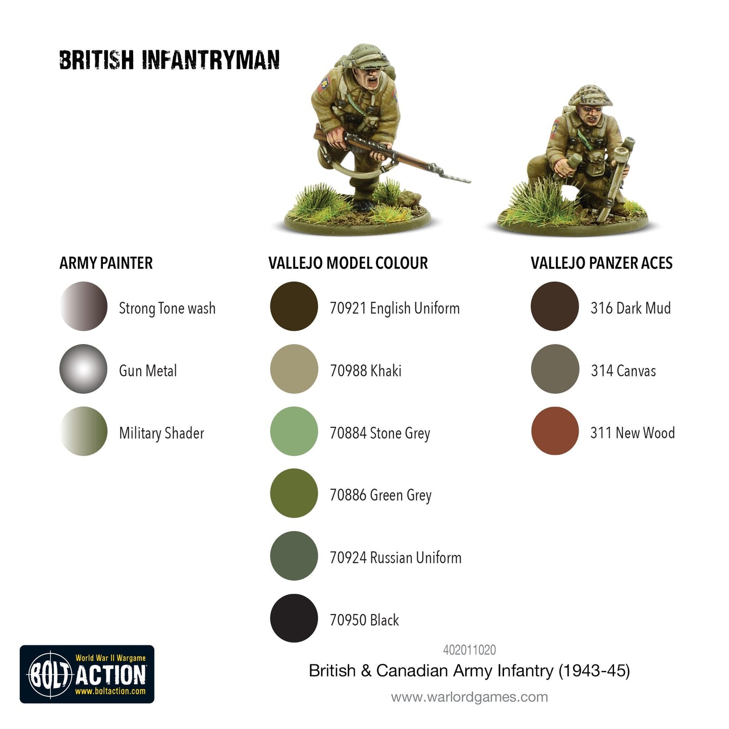 Bolt Action - Great Britain: British & Canadian Army infantry (1943-45)