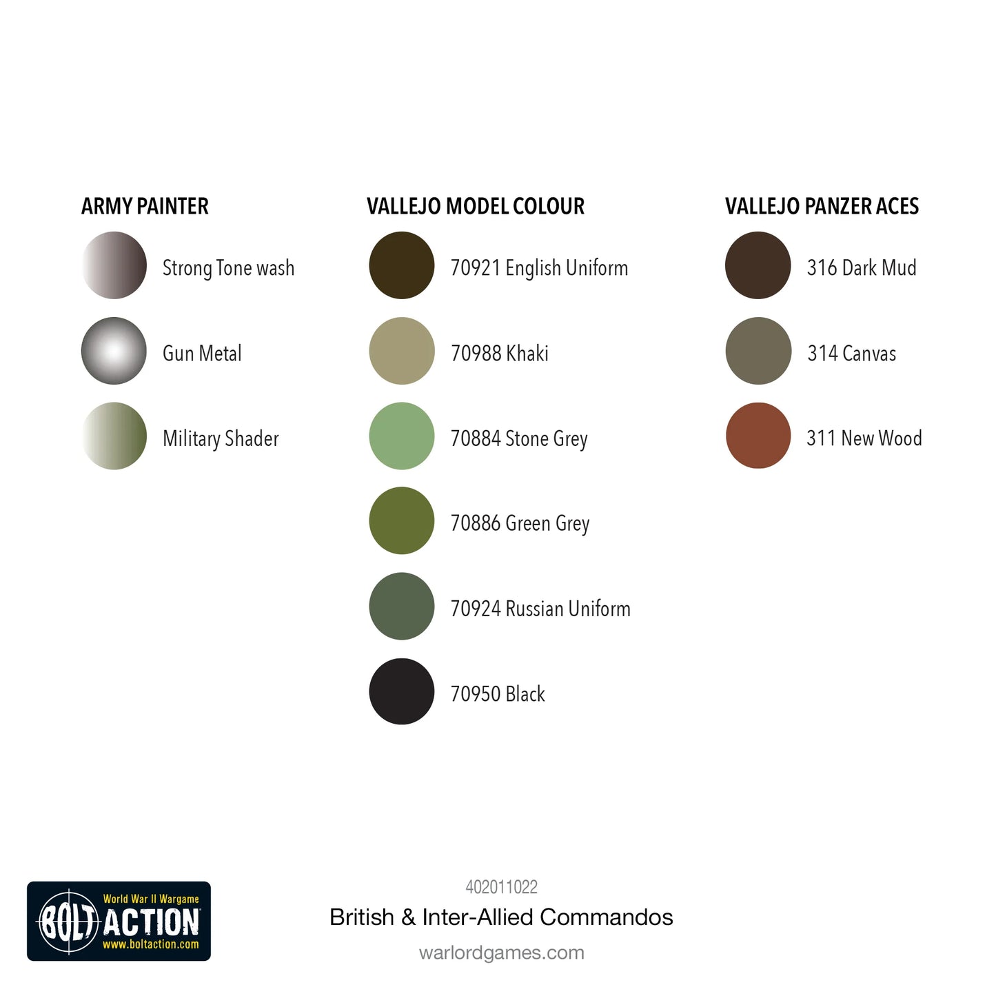 Bolt Action - Great Britain: British & Inter-Allied Commandos