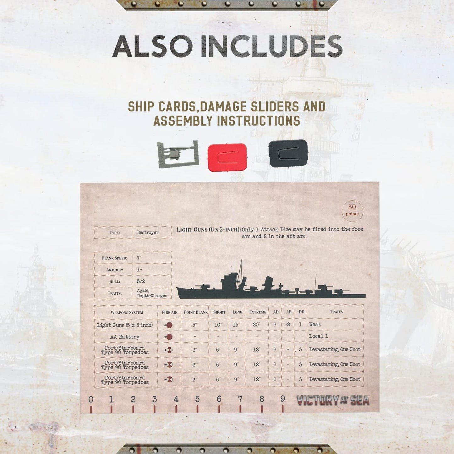 Victory at Sea - US Navy: US Navy Fleet Starter Set