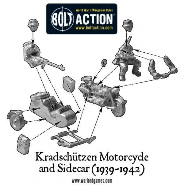 Bolt Action -  Germany: Afrika Korps Kradschutzen Motorcycle and Sidecar Bolt Action -  Germany: Afrika Korps Kradschutzen Motorcycle and Sidecar
