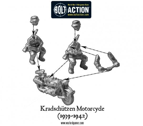 Bolt Action - Germany: Afrika Korps Kradschutzen Motorcycle