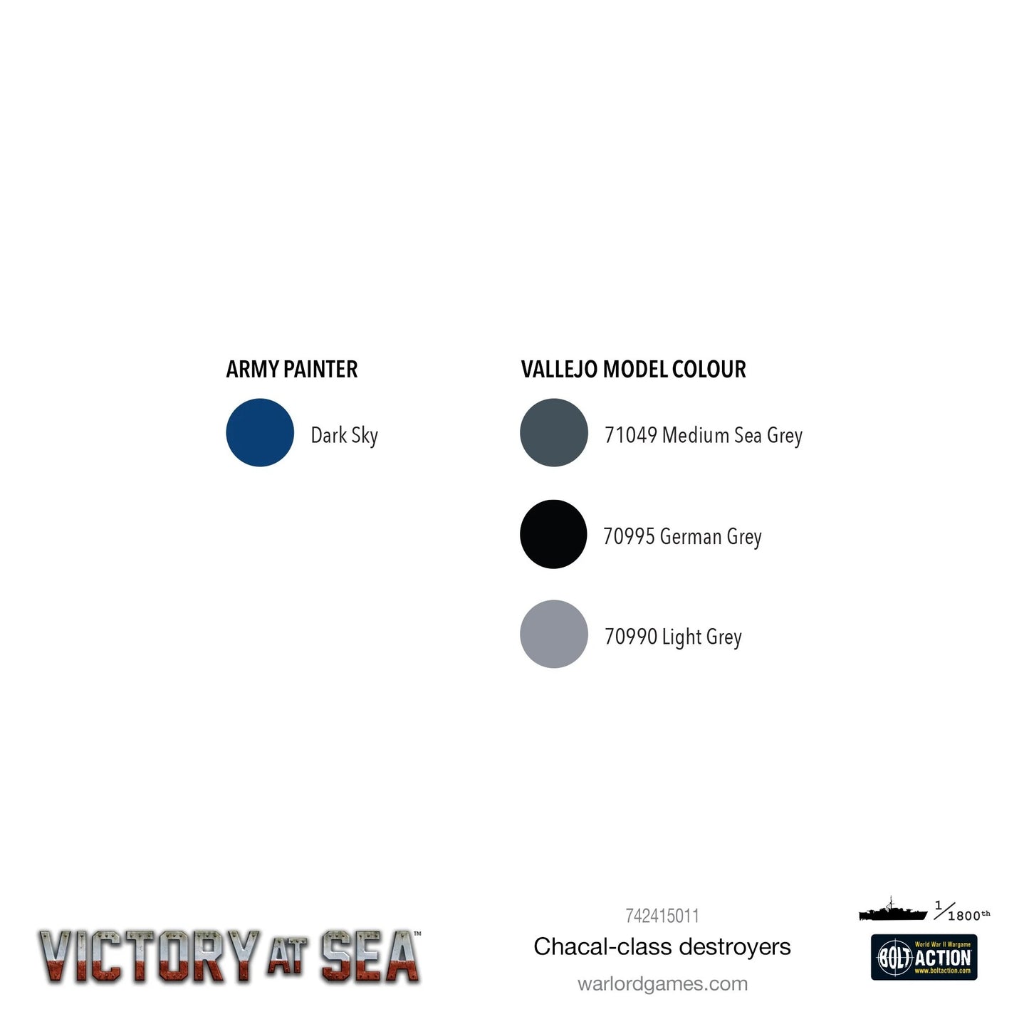 Victory at Sea: Chacal-class Destroyers