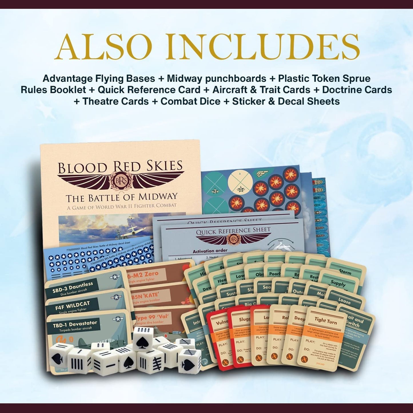 Blood Red Skies: The Battle of Midway Starter Set