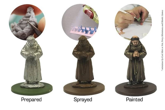 Must-Know Vocabulary for Miniature Painting Success