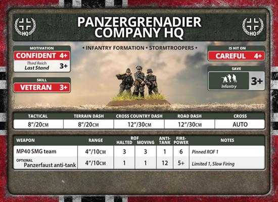 Flames of War - Germany: Panzergrenadier Company HQ
