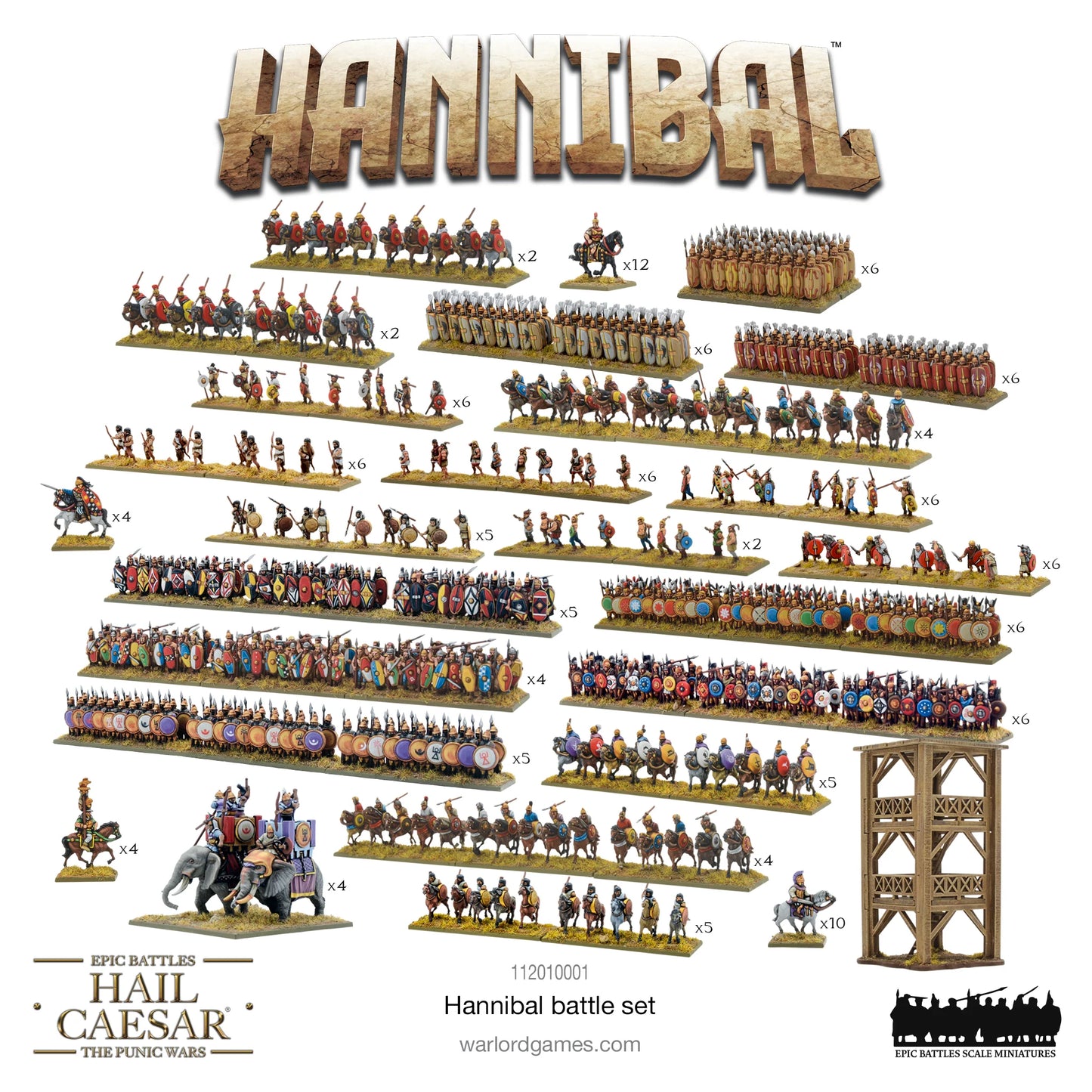 Hail Caesar Epic Battles - Hannibal Battle-Set