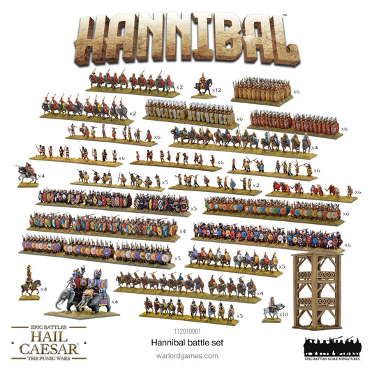 COMING SOON!: Hail Caesar Epic Battles - Hannibal Battle-Set
