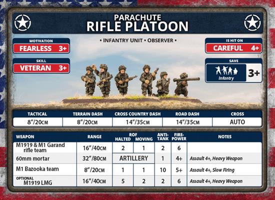 Flames of War - USA: Parachute Rifle Platoon