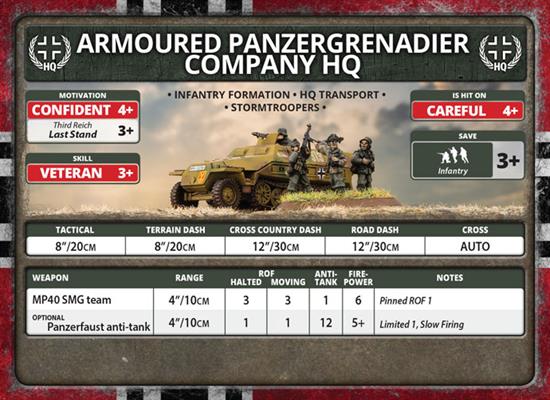 Flames of War - Germany: Panzergrenadier Company HQ