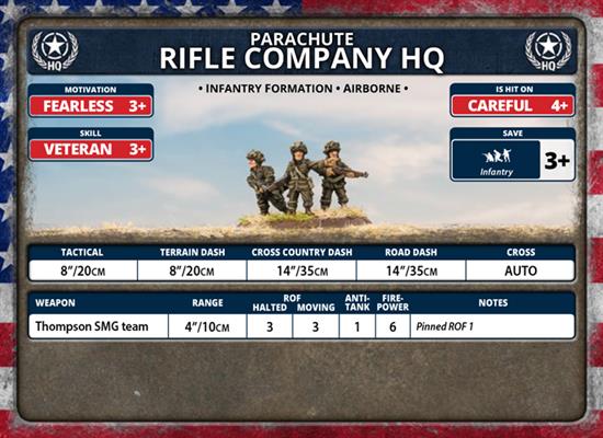 Flames of War - USA: Parachute Rifle Platoon