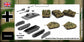 Victrix - StuG III