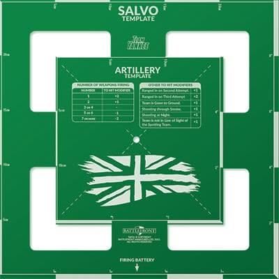 Team Yankee British Salvo Template Team Yankee British Salvo Template