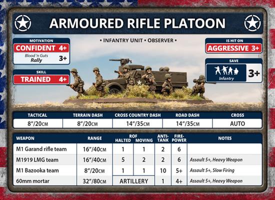 Flames of War - USA: Fortress Europe American Unit Cards