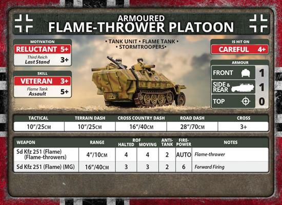 Flames of War - Germany: Flamethrower Platoon