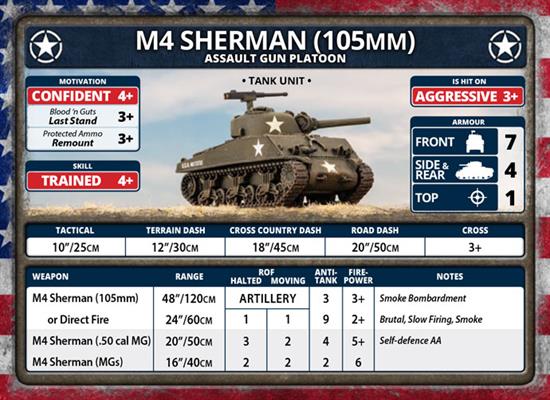 Flames of War - USA: M4 Sherman (105mm) Platoon