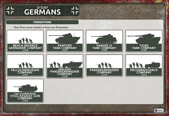 Flames of War - Germany: Panzergrenadier Company HQ