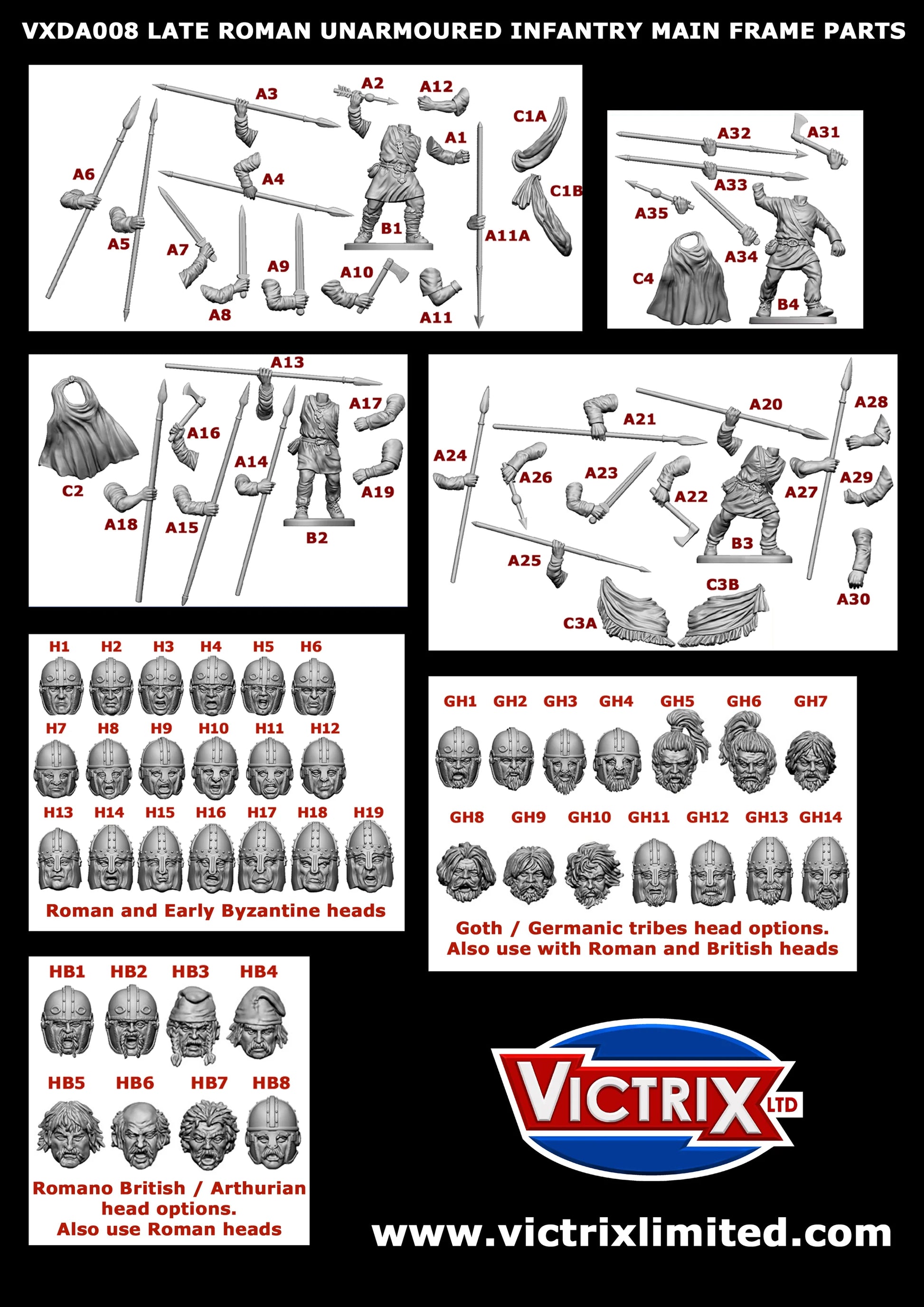 Victrix - Late Roman Warband