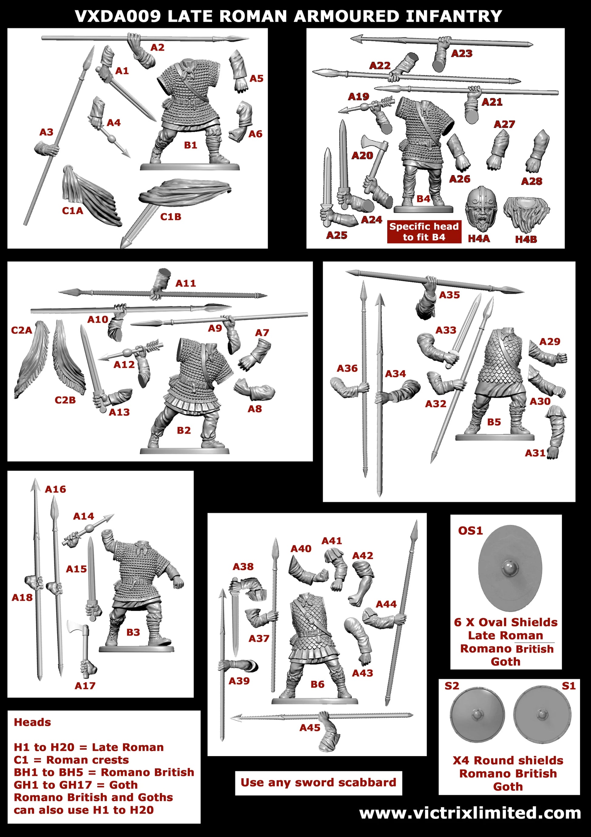 Victrix - Late Roman Warband