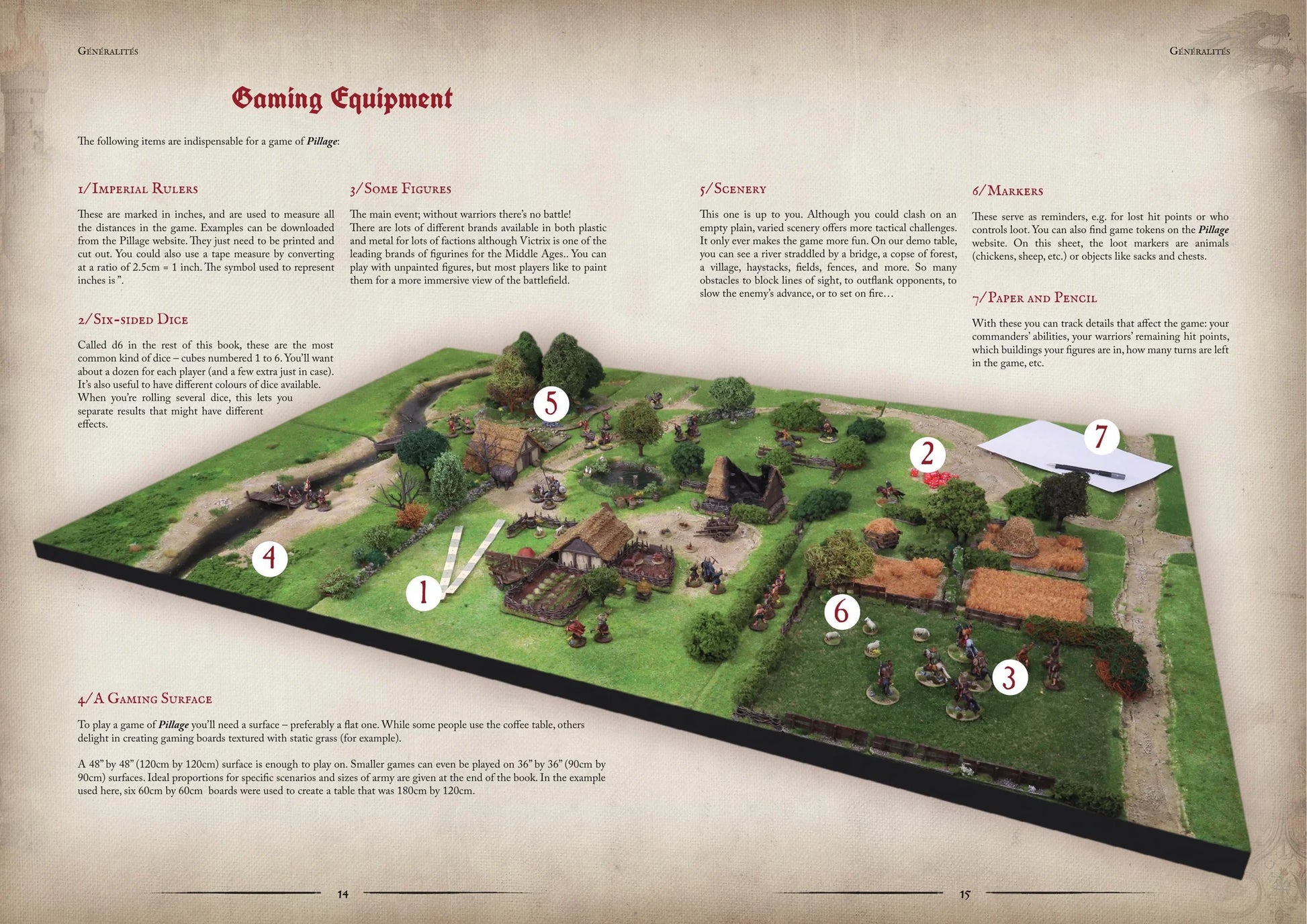 Victrix - Pillage - Hardcover Rulebook (+ Free PDF)
