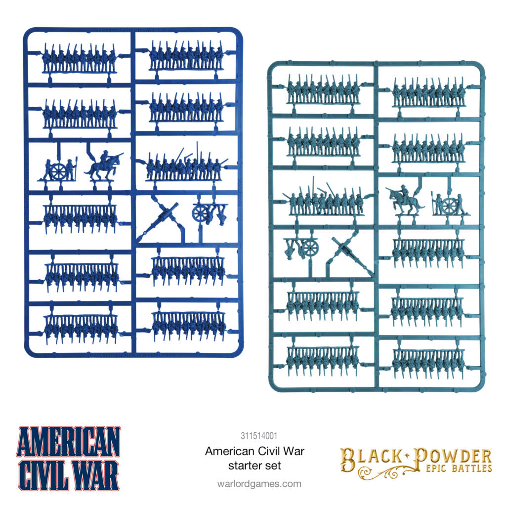 Black Powder Epic Battles - American Civil War: Starter Set
