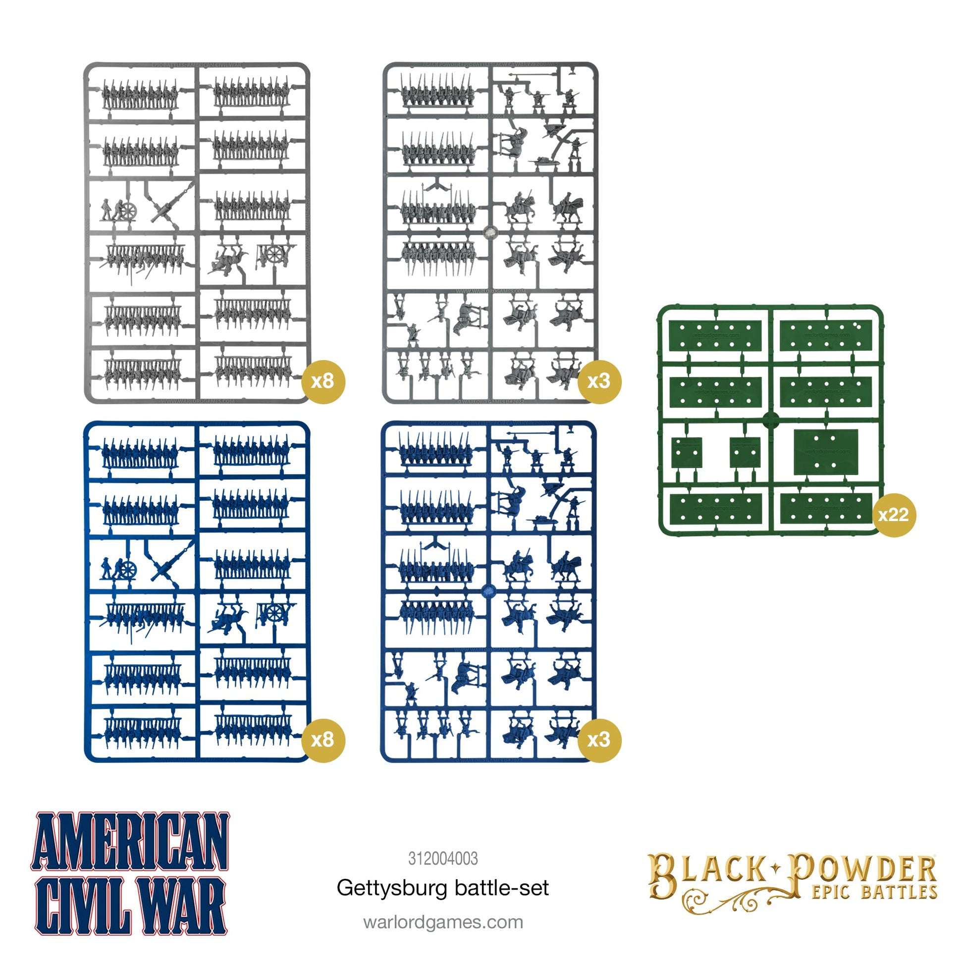 Black Powder Epic Battles - American Civil War: Gettysburg Battle-Set