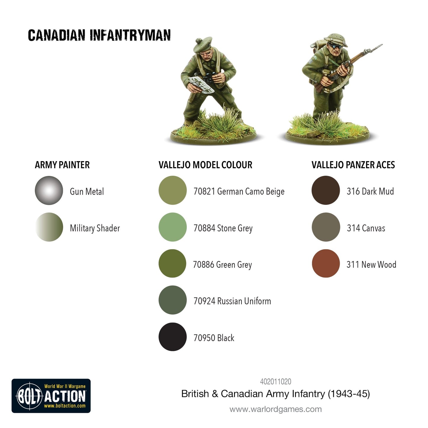 Bolt Action -  Great Britain: British & Canadian Army infantry (1943-45)