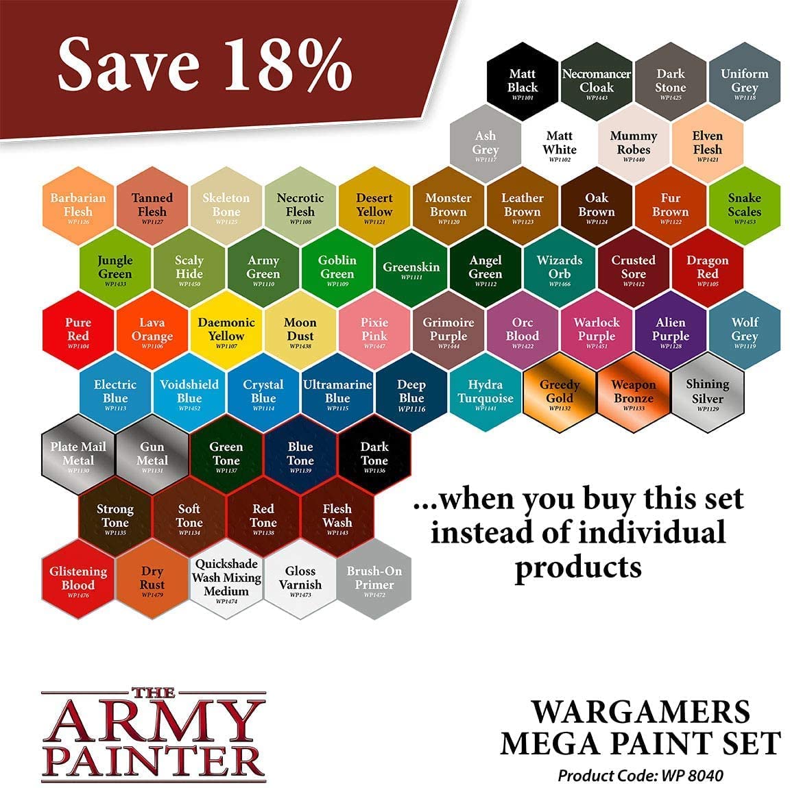 The Army Painter - Wargamers Mega Paint Set