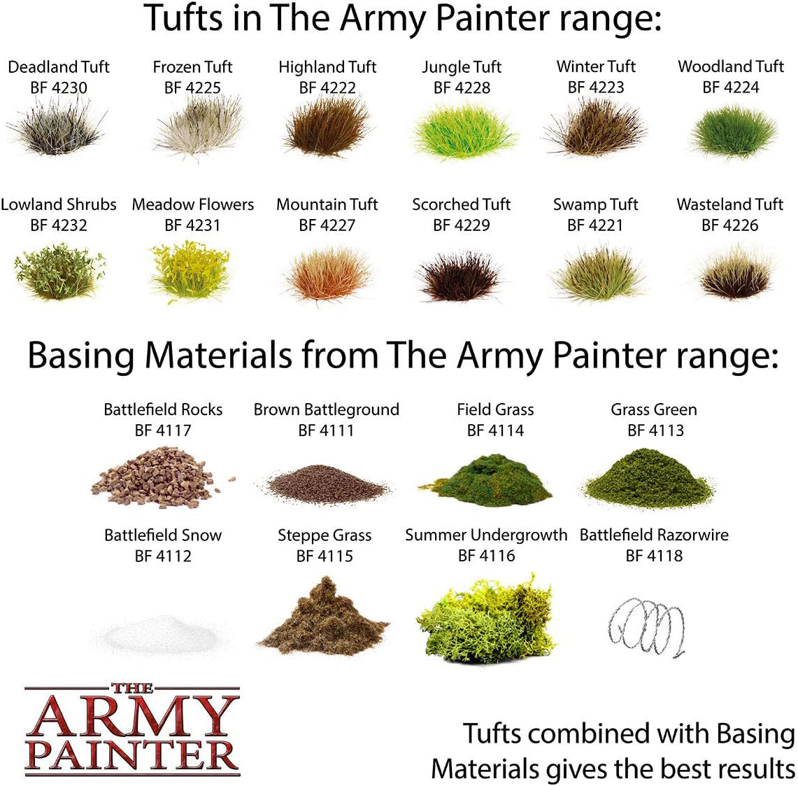 The Army Painter - Terrain Bundle (All Basing Materials, Tufts, Hot Wire Cutter and XPS Gamemaster Foam Board)