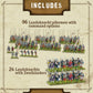 Pike & Shotte: Italian Wars 1494 - 1559: Landsknecht Starter Army