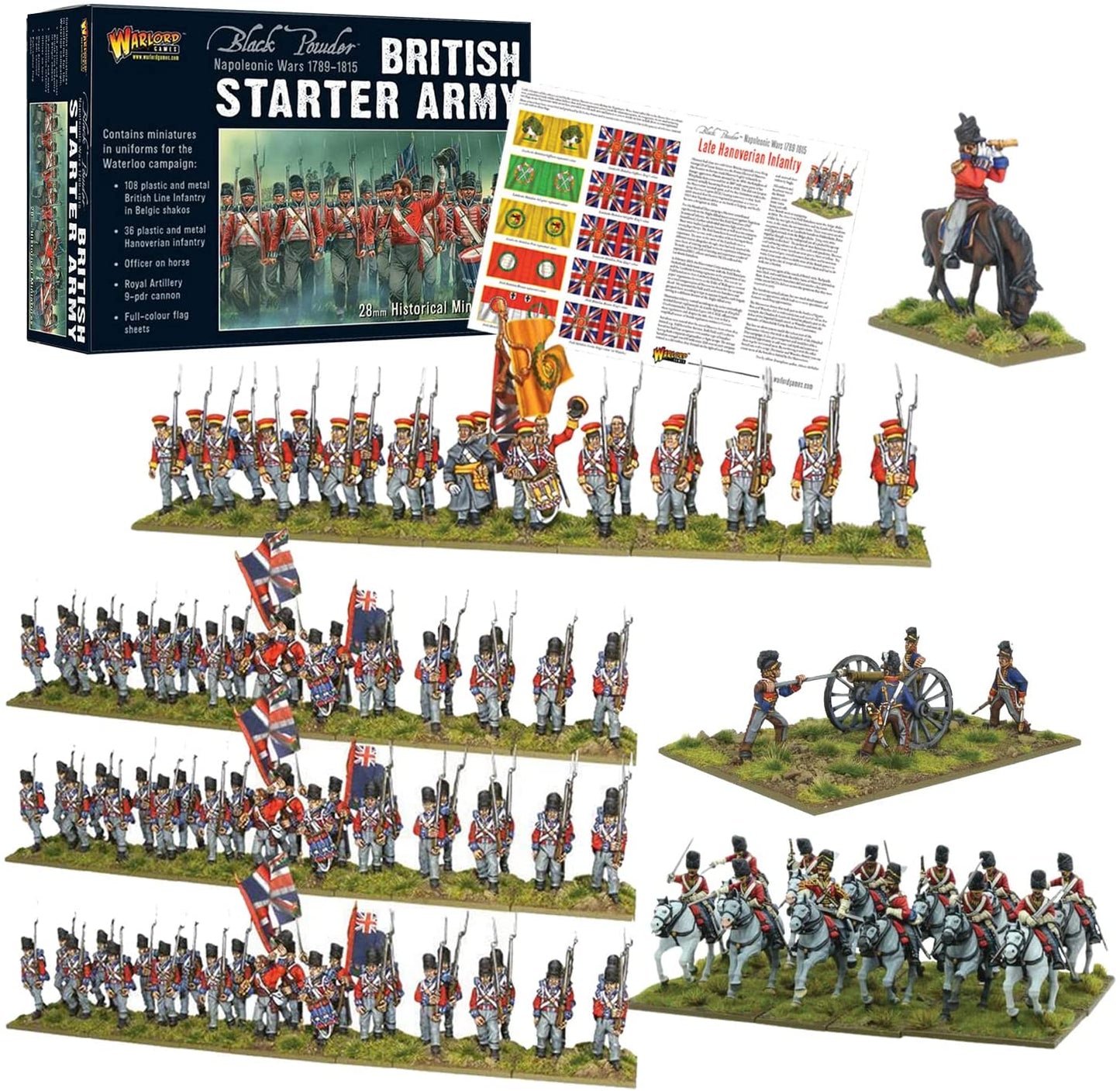 Black Powder - Napoleonic British: Starter Army (Waterloo Campaign)