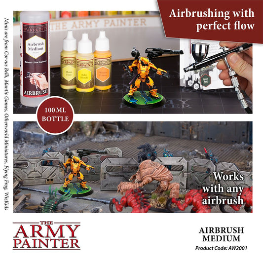 The Army Painter - Warpaints Air: Airbrush Necessities Bundle (2x100 ml)