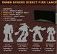 Catalyst Game Labs BattleTech Mini Force Pack: Inner Sphere Direct Fire Lance