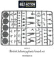 Bolt Action - Great Britain: WWII Late War British & Commonwealth Infantry