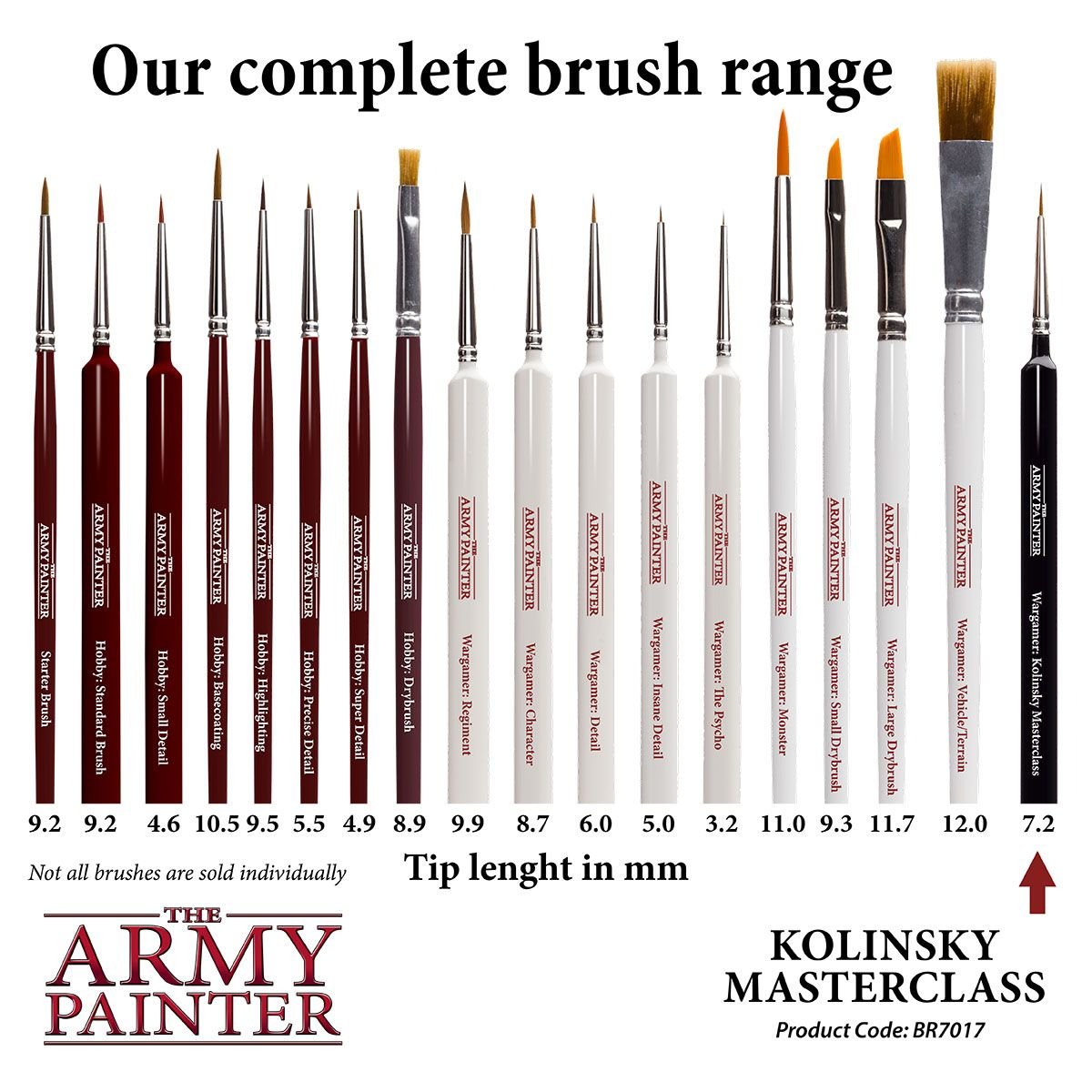 Army Painter Masterclass Drybrush Set For Painting Miniatures: How