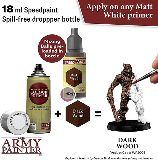 The Army Painter - Color Primer: Matt Black – Wargames Delivered